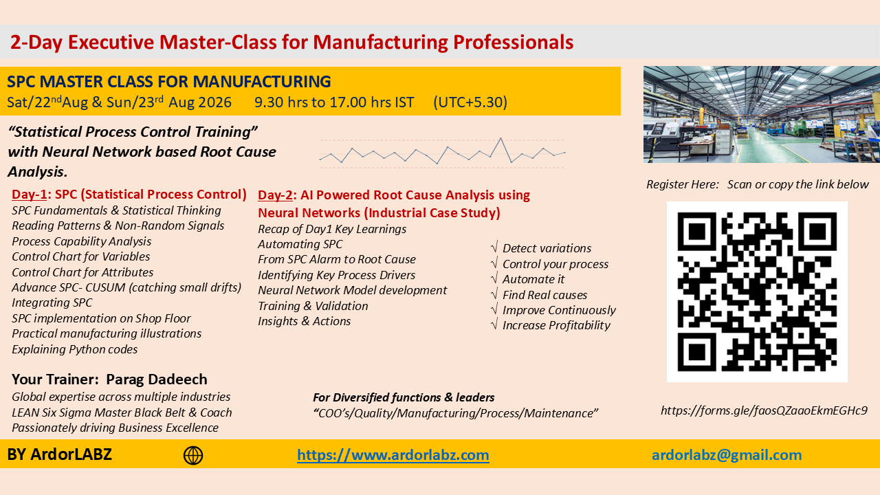 Statistical Process Control Master Class